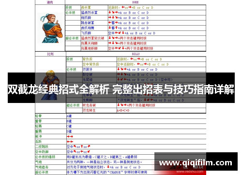 双截龙经典招式全解析 完整出招表与技巧指南详解
